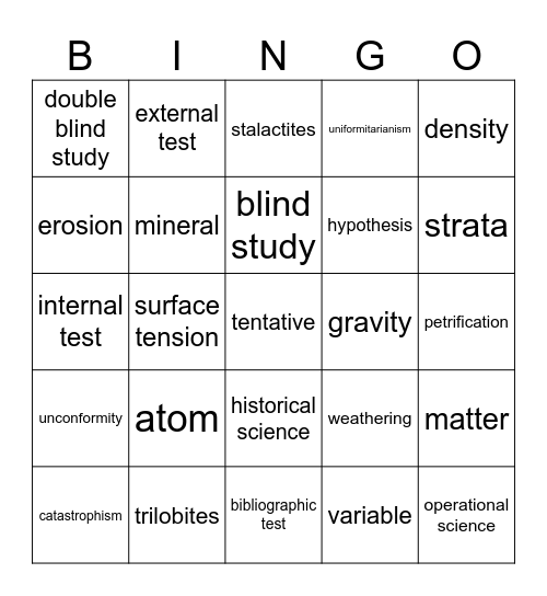 GENERAL SCIENCE MIDTERM Bingo Card