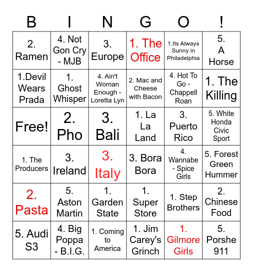 Thanks Giving Bingo Card