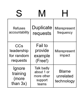 Oh great, this one Bingo Card