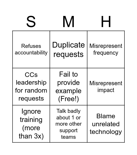 Oh great, this one Bingo Card