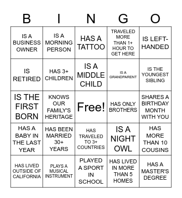 LEMUS FAMILY BINGO Card