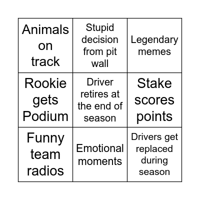 2025 Formula 1 Bingo Card