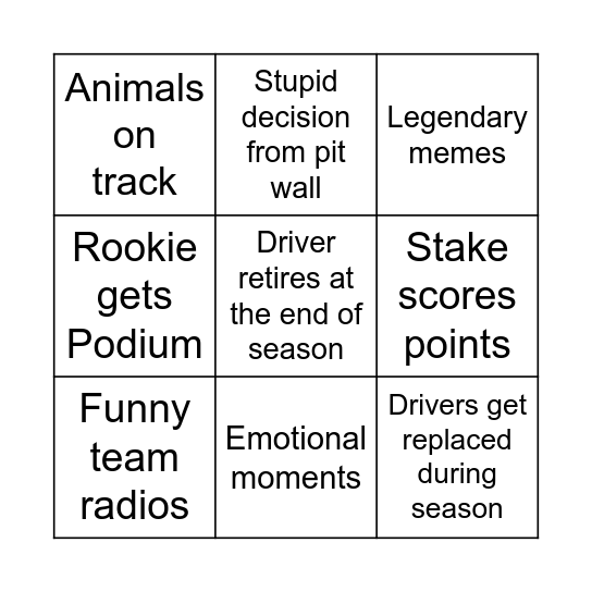 2025 Formula 1 Bingo Card