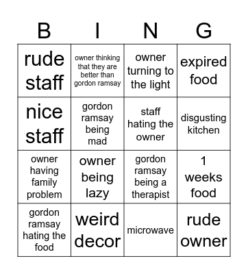 Kitchen Nightmare Bingo Card