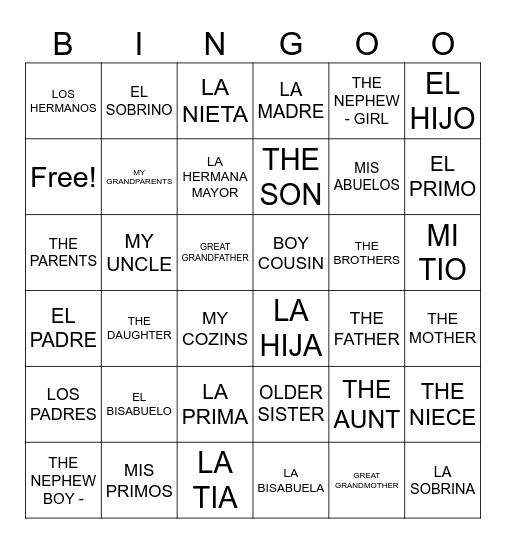 LA FAMILIA Bingo Card