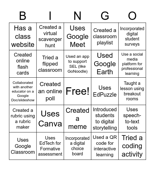 Not Your Typical Tech Bingo Card