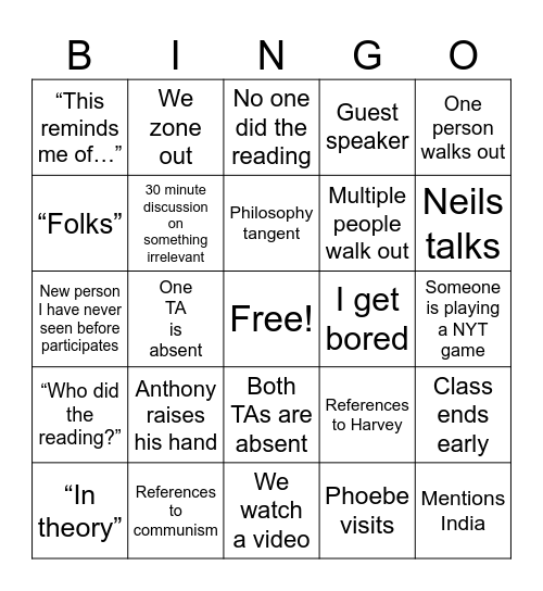 Human Geography Bingo Card Bingo Card