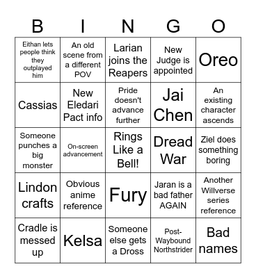 Threshold Bingo Card