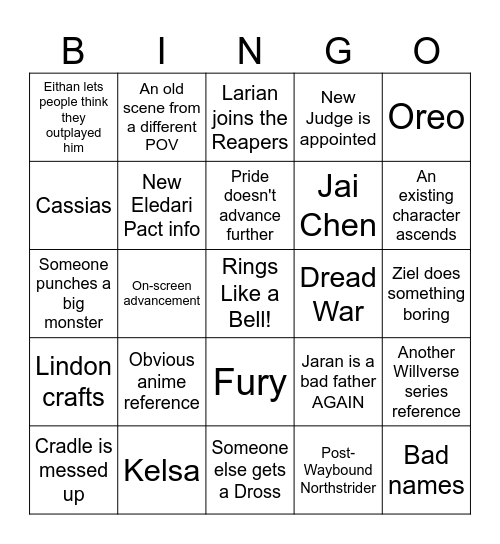 Threshold Bingo Card
