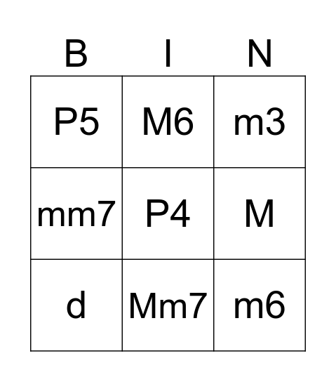 Music Theory Bingo! Bingo Card