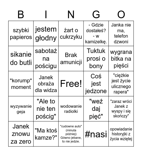 JANECZKOWE Bingo Card