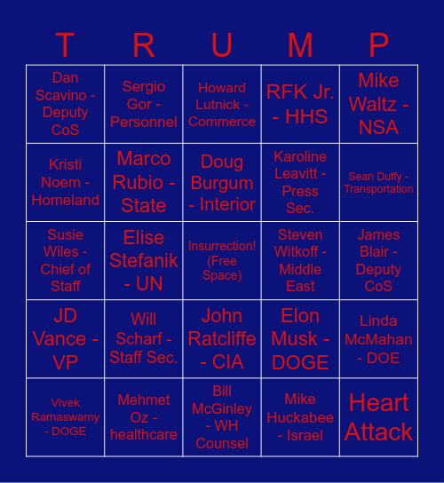 Trump Cabinet/Staff Bingo Card