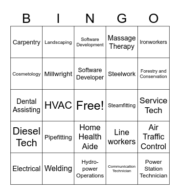 Apprenticeships and Trades Bingo Card