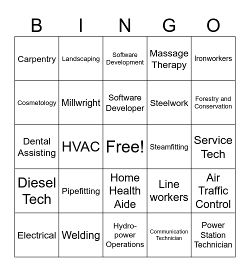 Apprenticeships and Trades Bingo Card