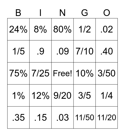 Fraction Decimal Percent Bingo Card
