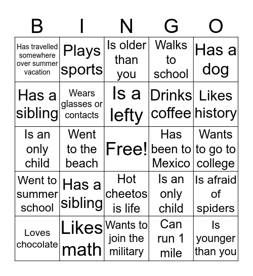 Getting to know your Peers  Bingo Card
