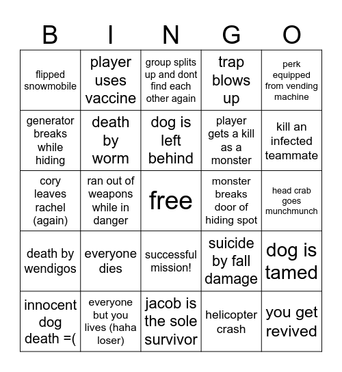 nuclear nightmare Bingo Card