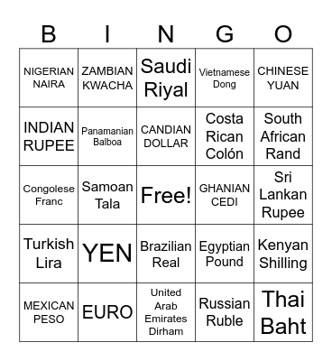 ITS Bingo Card