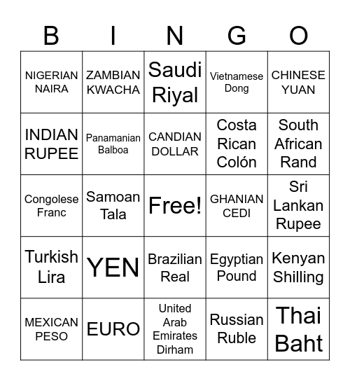 ITS Bingo Card
