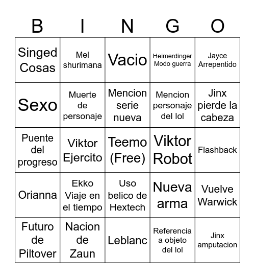 Arcane Bingo Card