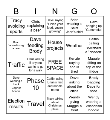 Thanksgiving Bingo Card