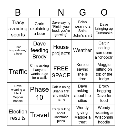 Thanksgiving Bingo Card