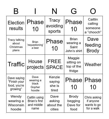 Thanksgiving Bingo Card