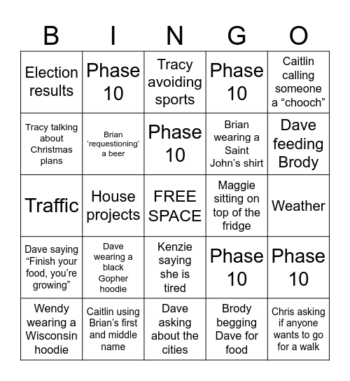 Thanksgiving Bingo Card