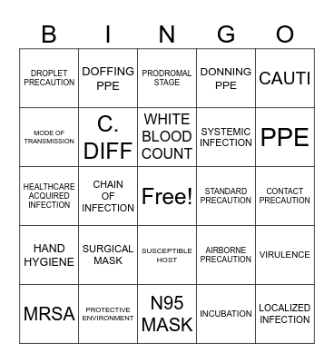 Infection Bingo Card