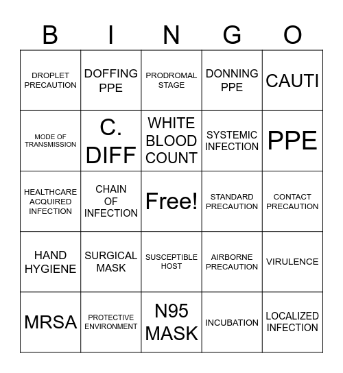 Infection Bingo Card