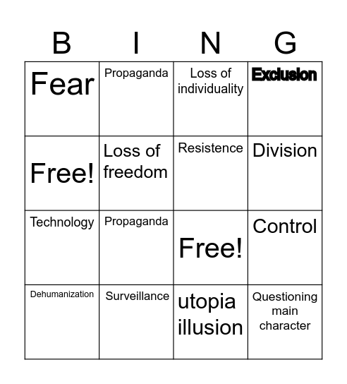 Dystopia Bingo Card