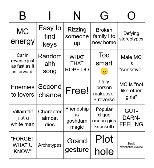 Movie Tropes Bingo Card