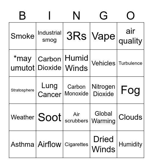 Air Pollution Bingo Card