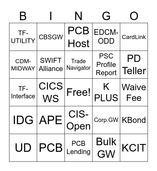 PCB HRZ - Bingo Card