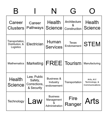 Career Cluster Bingo Card