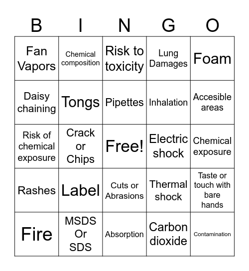 Chem Bingo Card