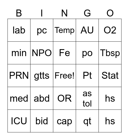 MEDICAL  ABBREVIATION Bingo Card