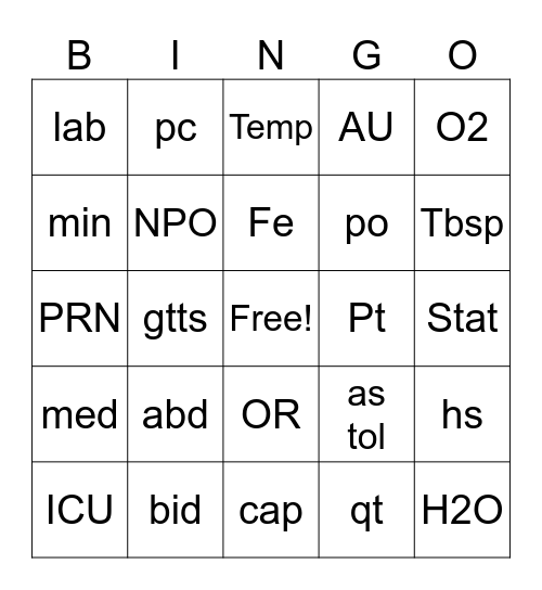 MEDICAL  ABBREVIATION Bingo Card