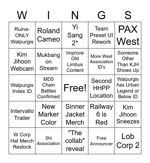 Limbus Anniversary Livestream Bingo Card