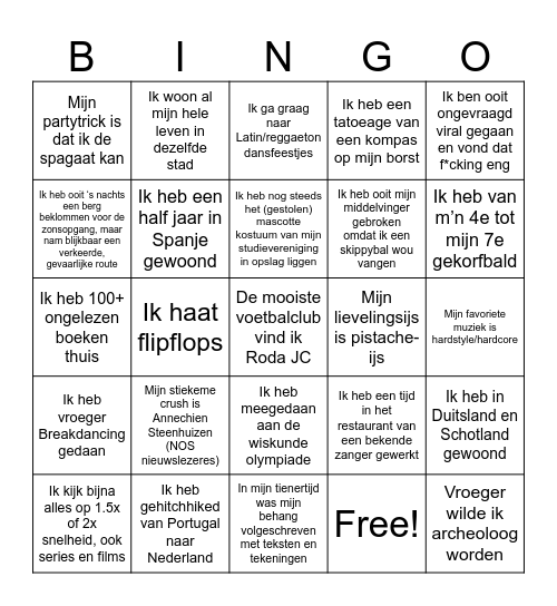 Fiona Bingo Card