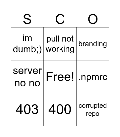 Why env not working Bingo Card