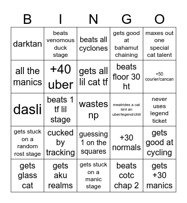 based on term 2 ig(including break) Bingo Card