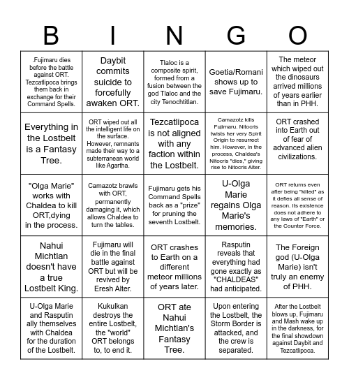 Lostbelt 7 Predictions Bingo Card