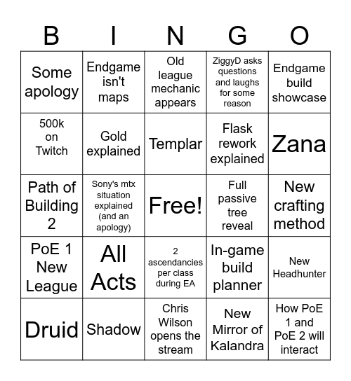 Path of Exile 2 Bingo Card