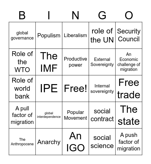 World Politics Bingo Card