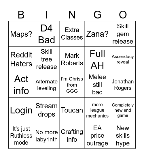 POE2 Release Bingo Card