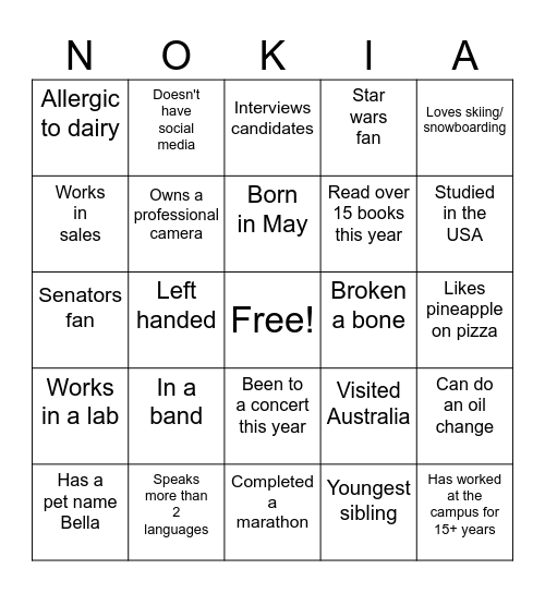 Nokia Bingo Card