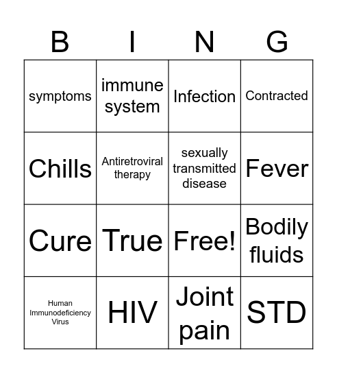 HIV/AIDS Bingo Card