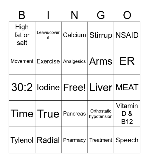 Healthcare Trivia Bingo Card