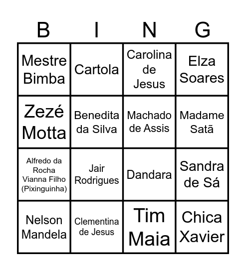 Black personalities Bingo Card